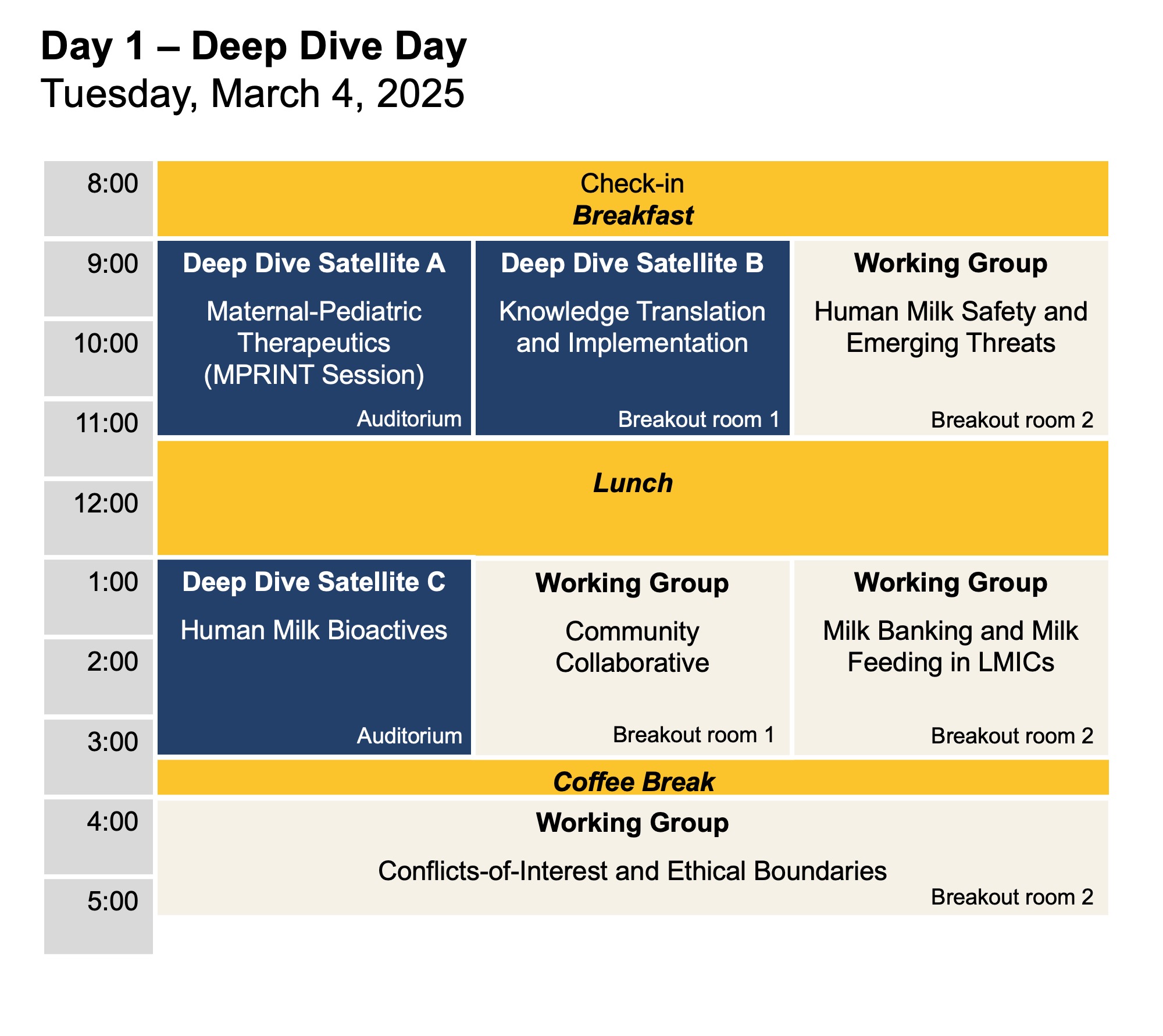 1 of 3, Program Overview Day 1