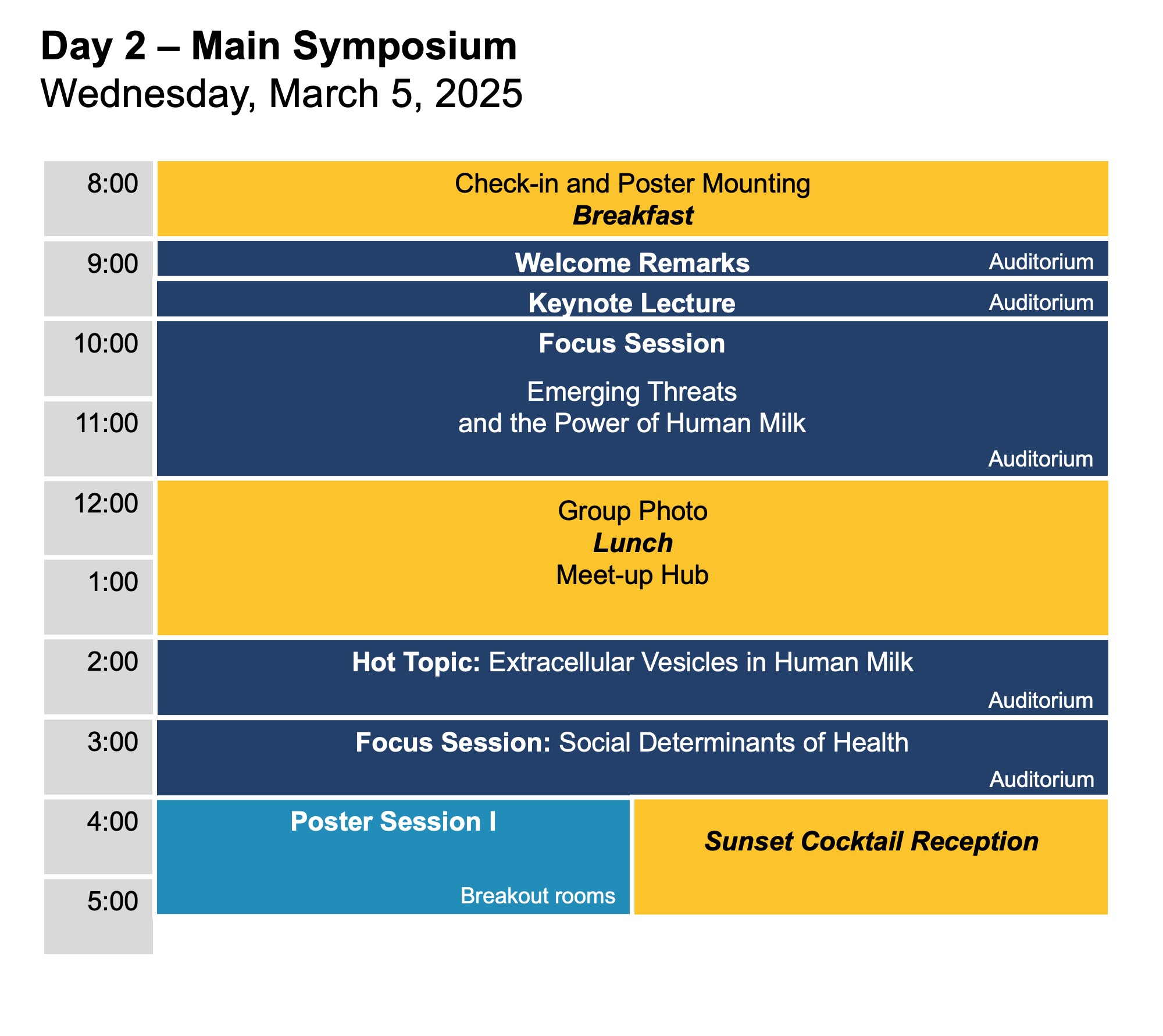 2 of 3, Program Overview Day 2