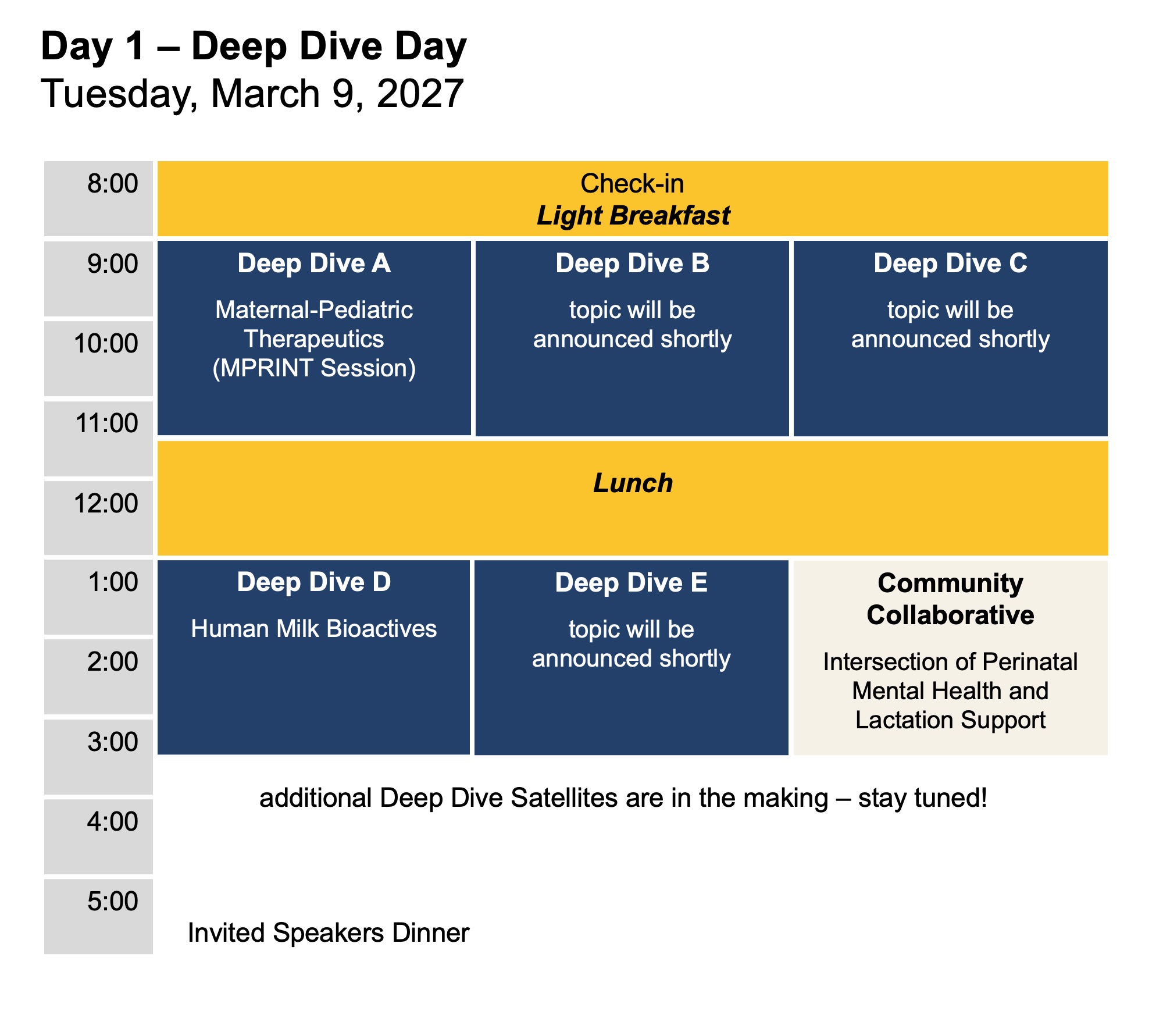 1 of 3, table of HMI symposium day 1 activities